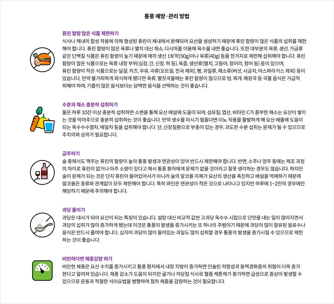 통풍 예방·관리 방법